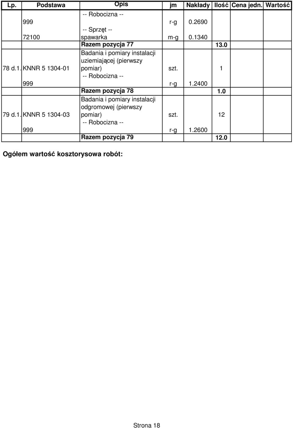 40 Razem pozycja 77 13