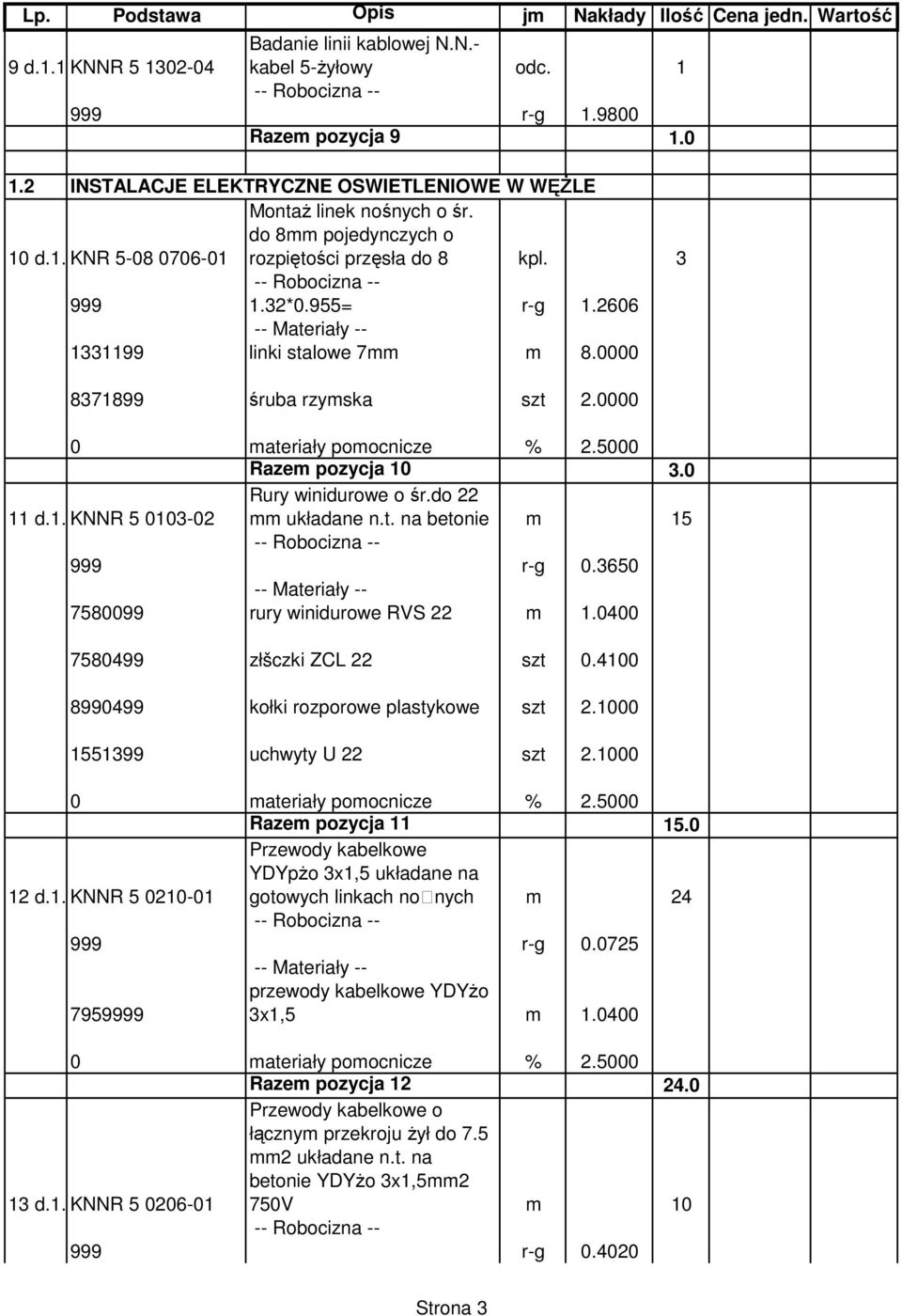 do 22 mm układane n.t. na betonie m 15 999 r-g 0.3650 7580099 rury winidurowe RVS 22 m 1.0400 7580499 złšczki ZCL 22 szt 0.4100 8990499 kołki rozporowe plastykowe szt 2.