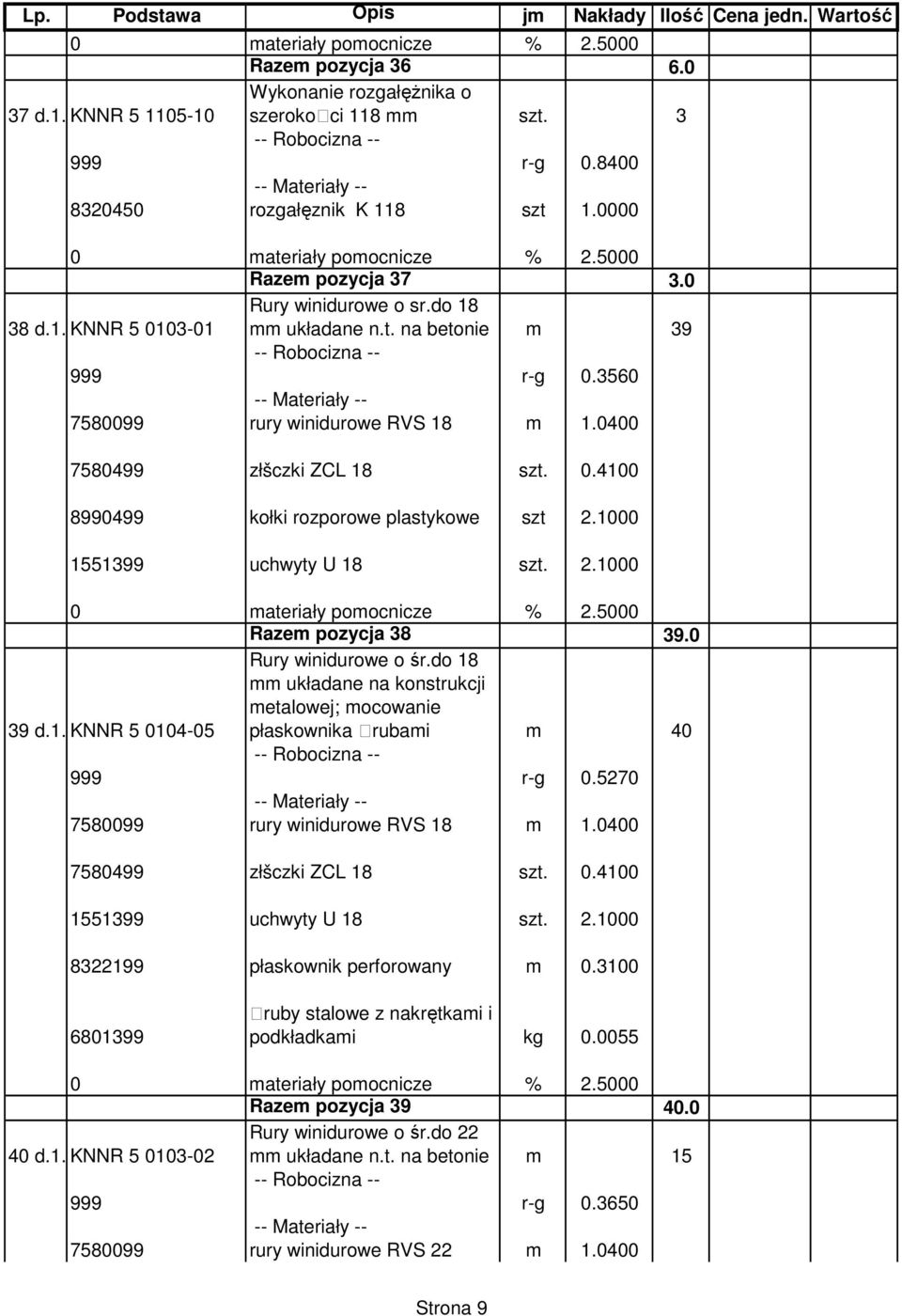 2.1000 Razem pozycja 38 39.0 39 d.1.3knnr 5 0104-05 Rury winidurowe o śr.do 18 mm układane na konstrukcji metalowej; mocowanie płaskownika rubami m 40 999 r-g 0.