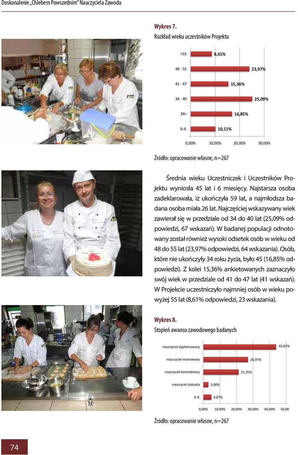 W badanej populacji odnotowany został również wysoki odsetek osób w wieku od 48 do 55 lat (23,97% odpowiedzi, 64 wskazania). Osób, które nie ukończyły 34 roku życia, było 45 (16,85% odpowiedzi).