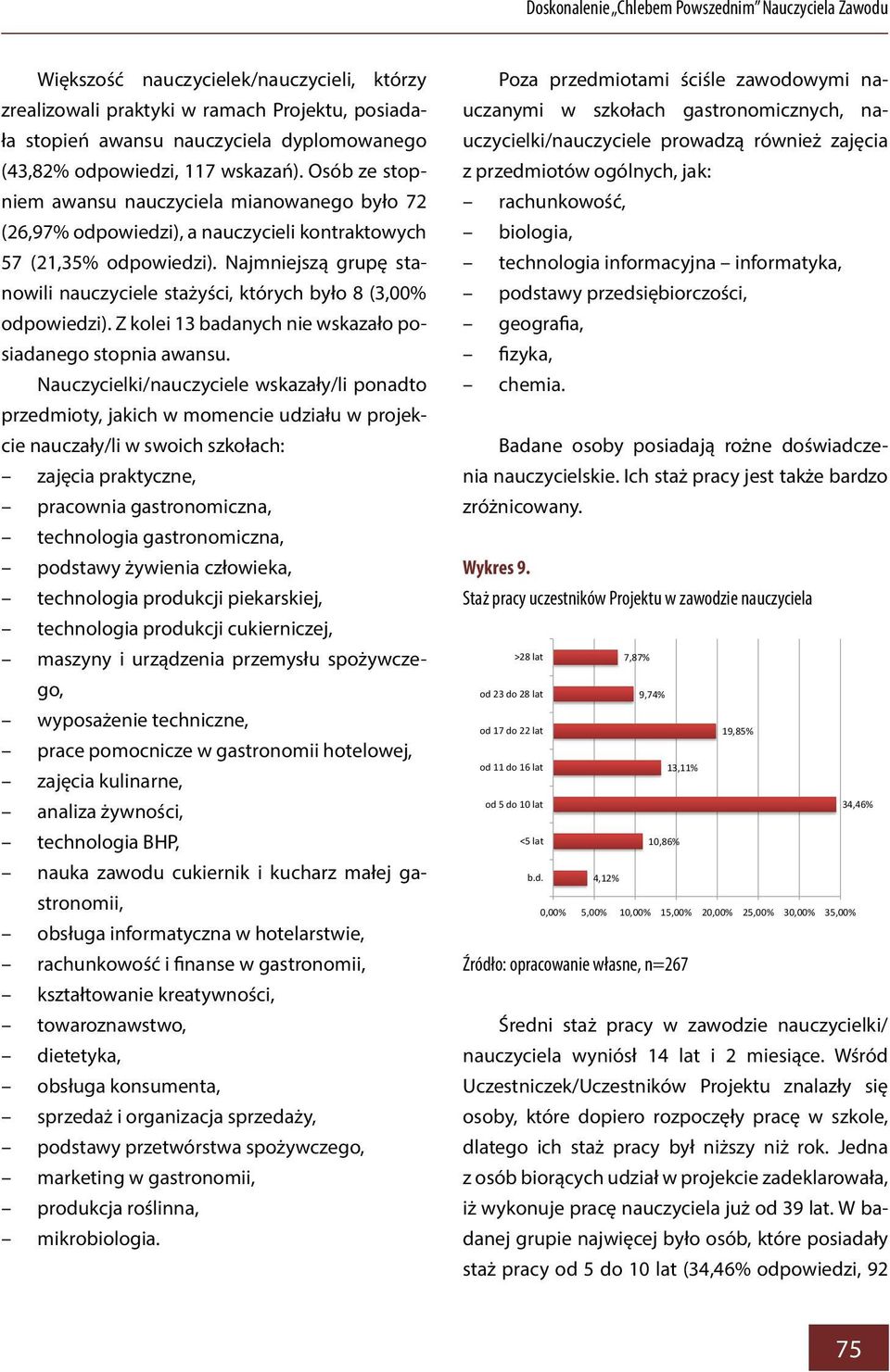 Najmniejszą grupę stanowili nauczyciele stażyści, których było 8 (3,00% odpowiedzi). Z kolei 13 badanych nie wskazało posiadanego stopnia awansu.