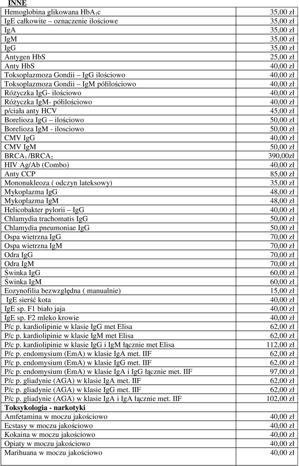 Mykoplazma IgM Helicobakter pylorii IgG Chlamydia trachomatis IgG Chlamydia pneumoniae IgG Ospa wietrzna IgG Ospa wietrzna IgM Odra IgG Odra IgM Świnka IgG Świnka IgM Eozynofilia bezwzględna (