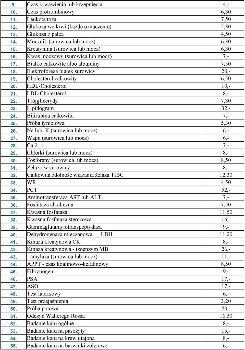 HDL-Cholesterol 10,- 21. LDL-Cholesterol 8,- 22. Trójglicerydy 7,30 23. Lipidogram 32,- 24. Bilirubina całkowita 7,- 25. Próba tymolowa 5,30 26. Na lub K (surowica lub mocz) 27.