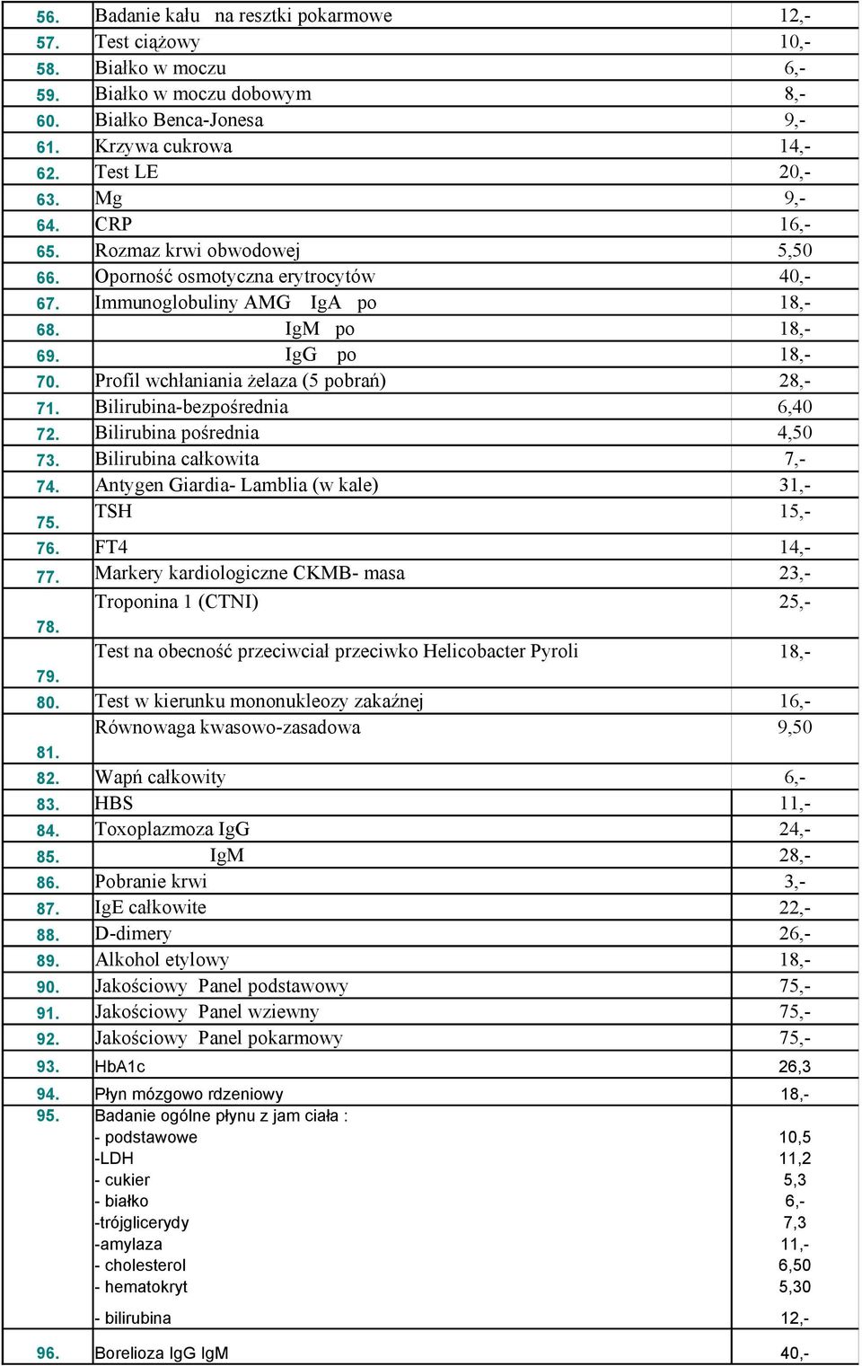 Bilirubina-bezpośrednia 6,40 72. Bilirubina pośrednia 4,50 73. Bilirubina całkowita 7,- 74. Antygen Giardia- Lamblia (w kale) 31,- 75. TSH 15,- 76. FT4 14,- 77.