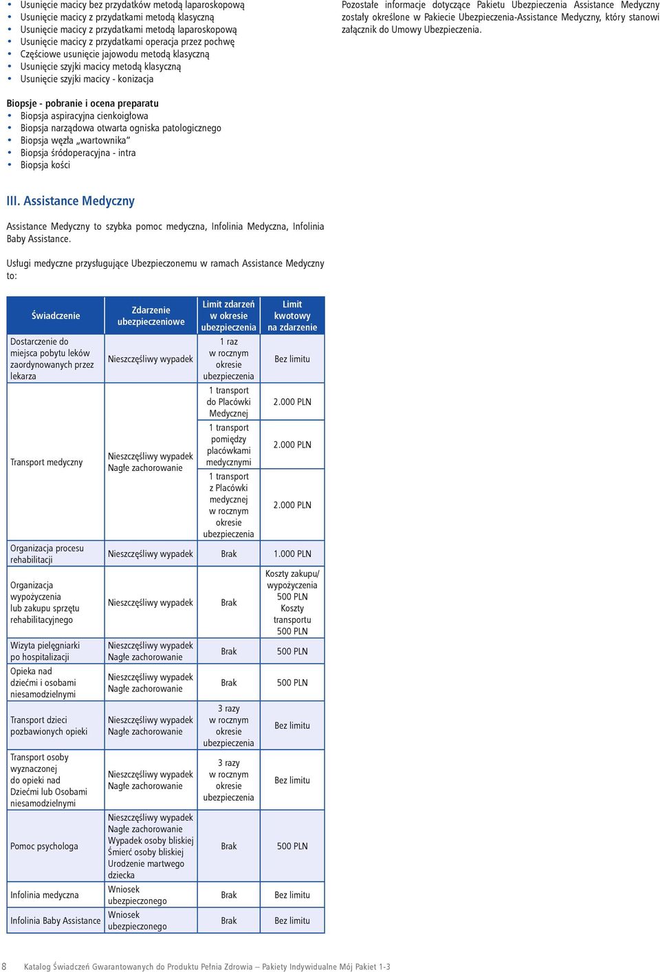Medyczny zostały określone w Pakiecie Ubezpieczenia-Assistance Medyczny, który stanowi załącznik do Umowy Ubezpieczenia.