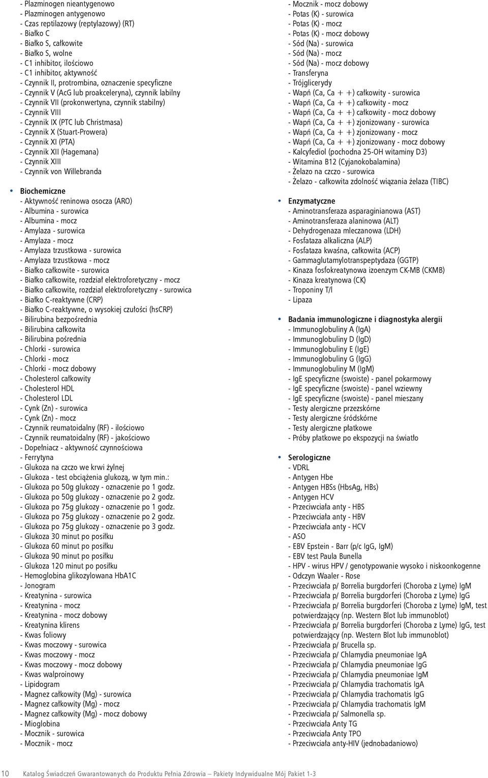 Czynnik X (Stuart-Prowera) - Czynnik XI (PTA) - Czynnik XII (Hagemana) - Czynnik XIII - Czynnik von Willebranda Biochemiczne - Aktywność reninowa osocza (ARO) - Albumina - surowica - Albumina - mocz