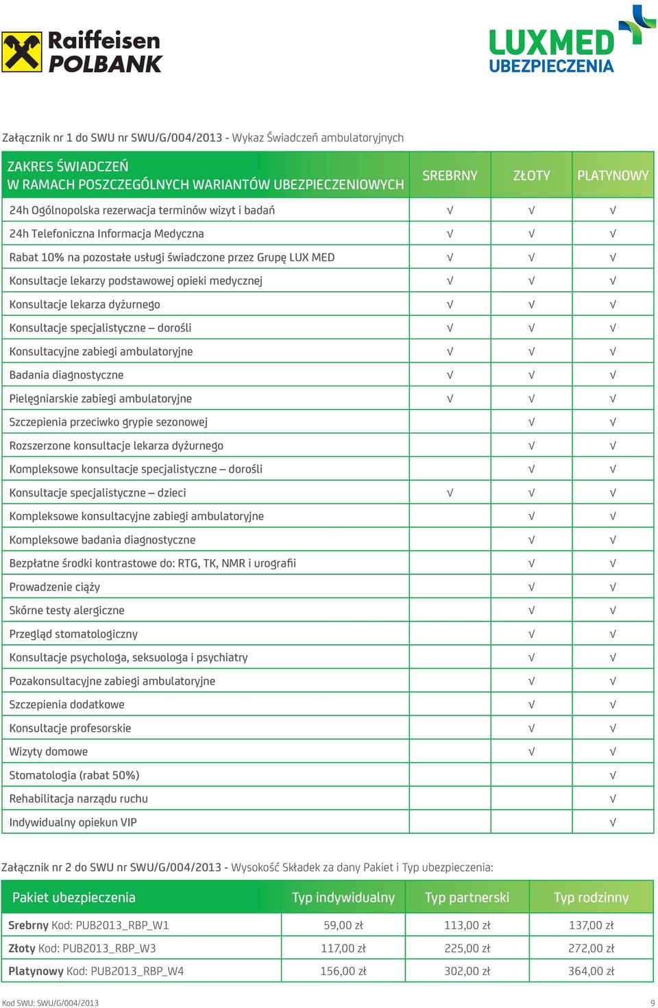 Konsultacje specjalistyczne dorośli Konsultacyjne zabiegi ambulatoryjne Badania diagnostyczne Pielęgniarskie zabiegi ambulatoryjne Szczepienia przeciwko grypie sezonowej Rozszerzone konsultacje