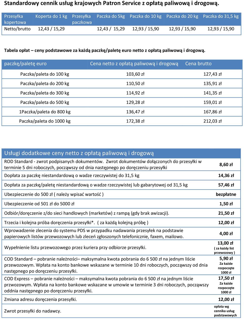 15,90 Tabela opłat ceny podstawowe za każdą paczkę/paletę euro netto z opłatą paliwową i drogową.