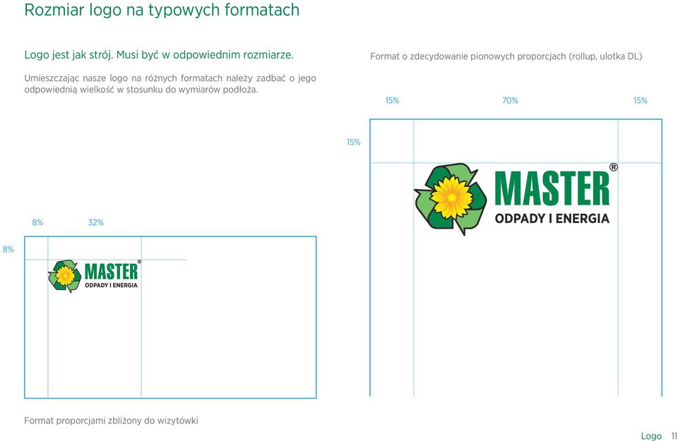 Umieszczając nasze logo na różnych formatach należy zadbać o jego odpowiednią wielkość