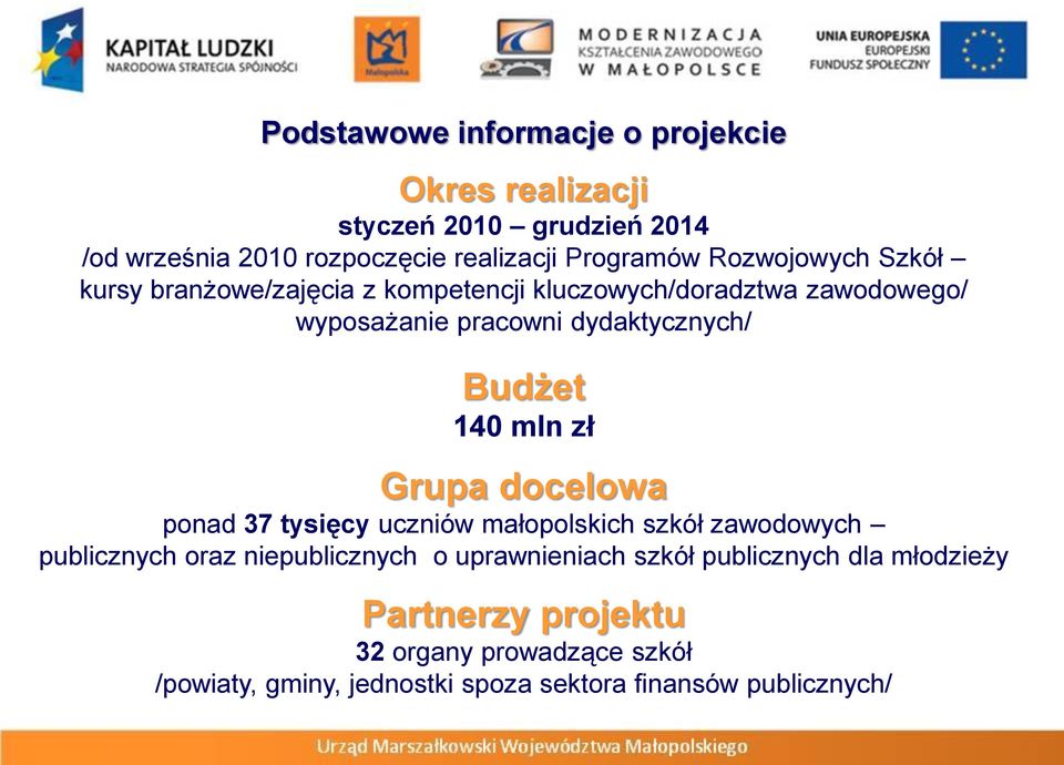 140 mln zł Grupa docelowa ponad 37 tysięcy uczniów małopolskich szkół zawodowych publicznych oraz niepublicznych o uprawnieniach