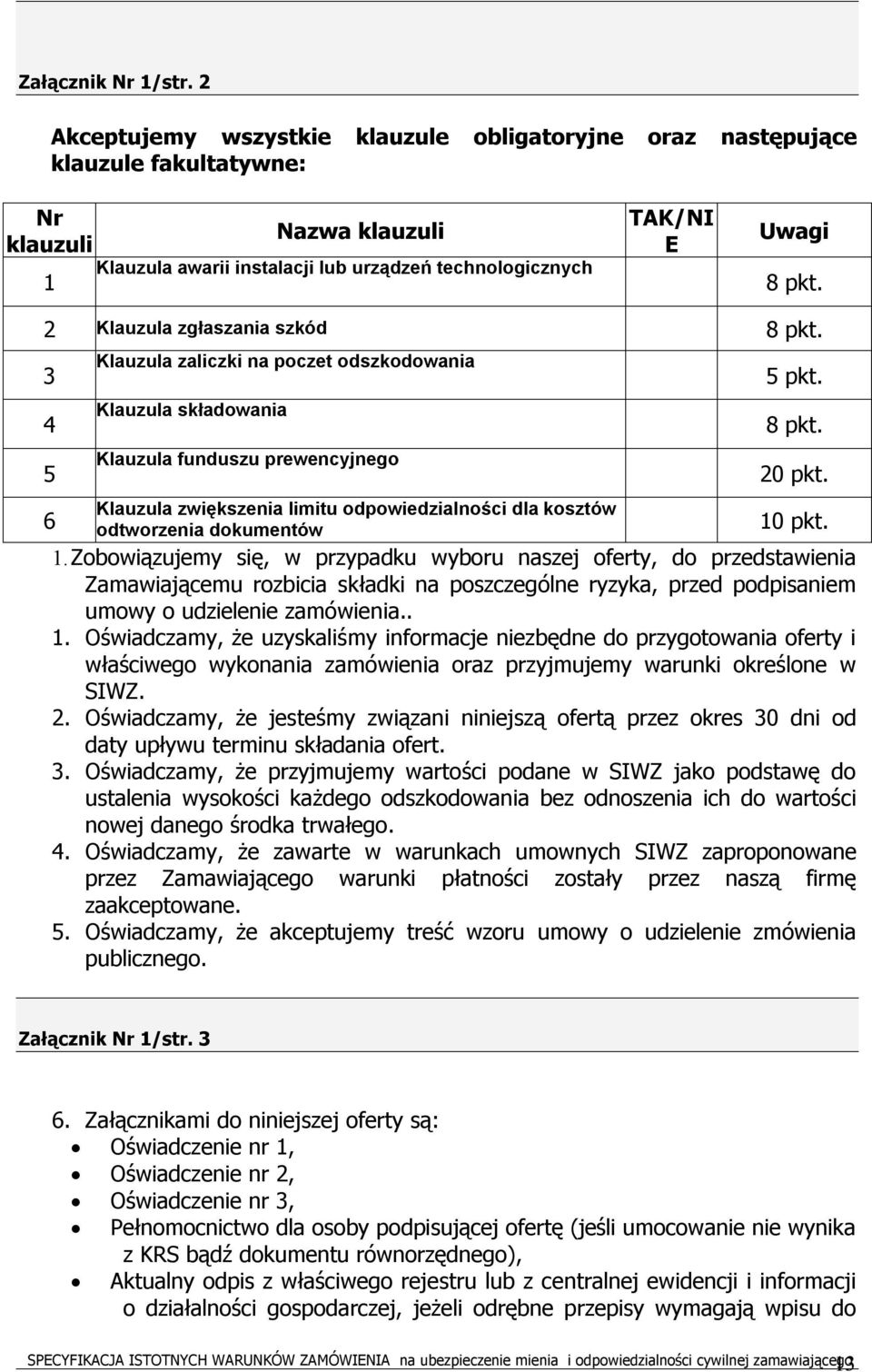 2 Klauzula zgłaszania szkód 8 pkt. 3 4 5 Klauzula zaliczki na poczet odszkodowania Klauzula składowania Klauzula funduszu prewencyjnego 5 pkt. 8 pkt. 20 pkt.