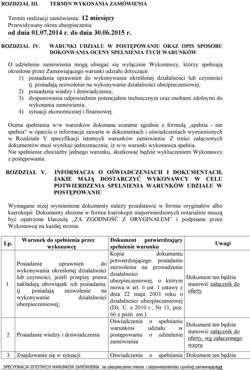 warunki udziału dotyczące: 1) posiadania uprawnień do wykonywania określonej działalności lub czynności tj.