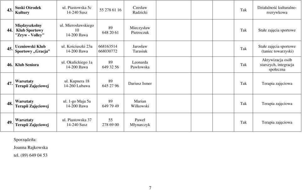 Kościuszki 23a 668163514 668030772 Jarosław Tarasiuk Stałe zajęcia sportowe (taniec towarzyski) 46. Klub Seniora ul.