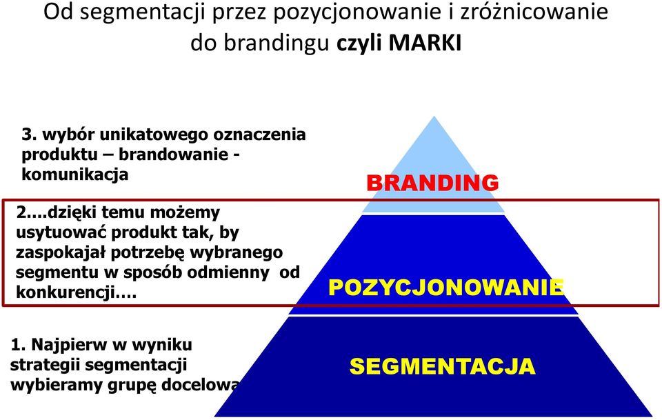 ..dzięki temu możemy usytuować produkt tak, by zaspokajał potrzebę wybranego segmentuw