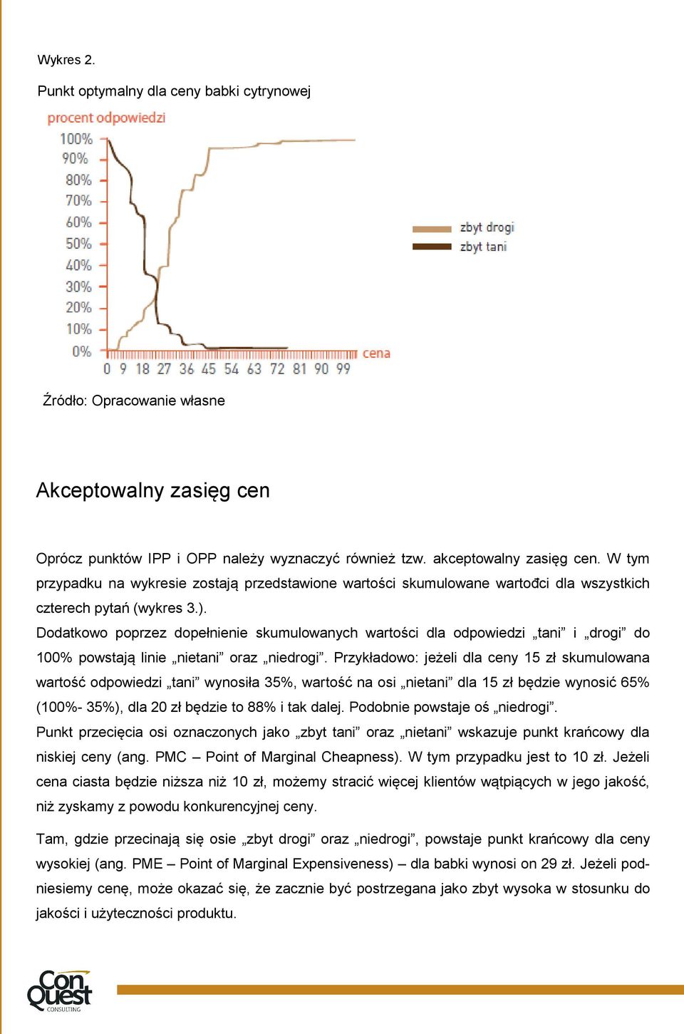 Dodatkowo poprzez dopełnienie skumulowanych wartości dla odpowiedzi tani i drogi do 100% powstają linie nietani oraz niedrogi.