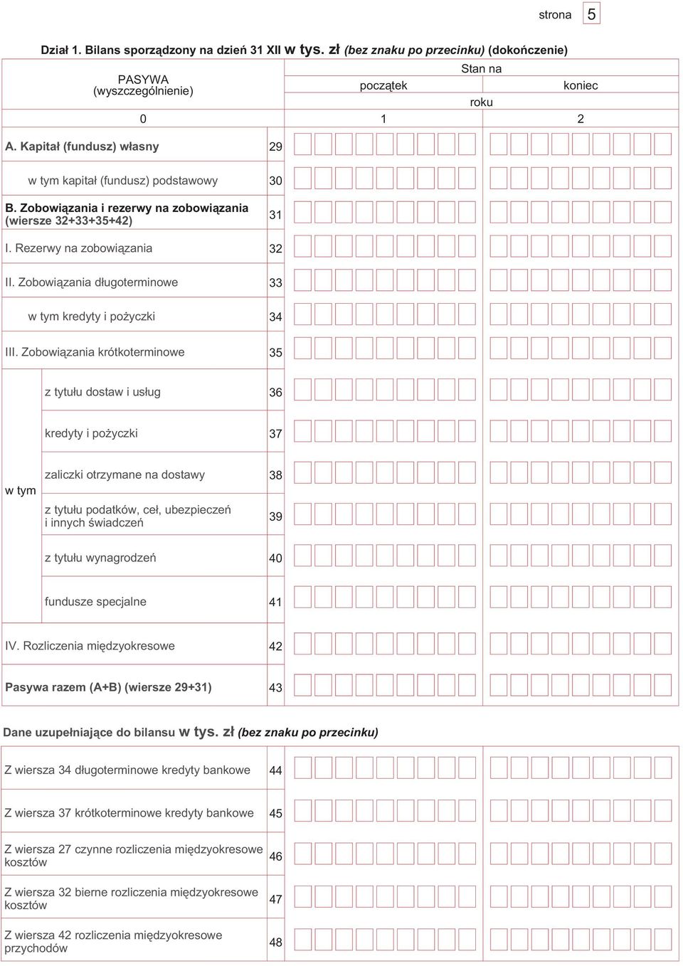 Zobowi¹zania d³ugoterminowe 33 w tym kredyty i po yczki 34 III.