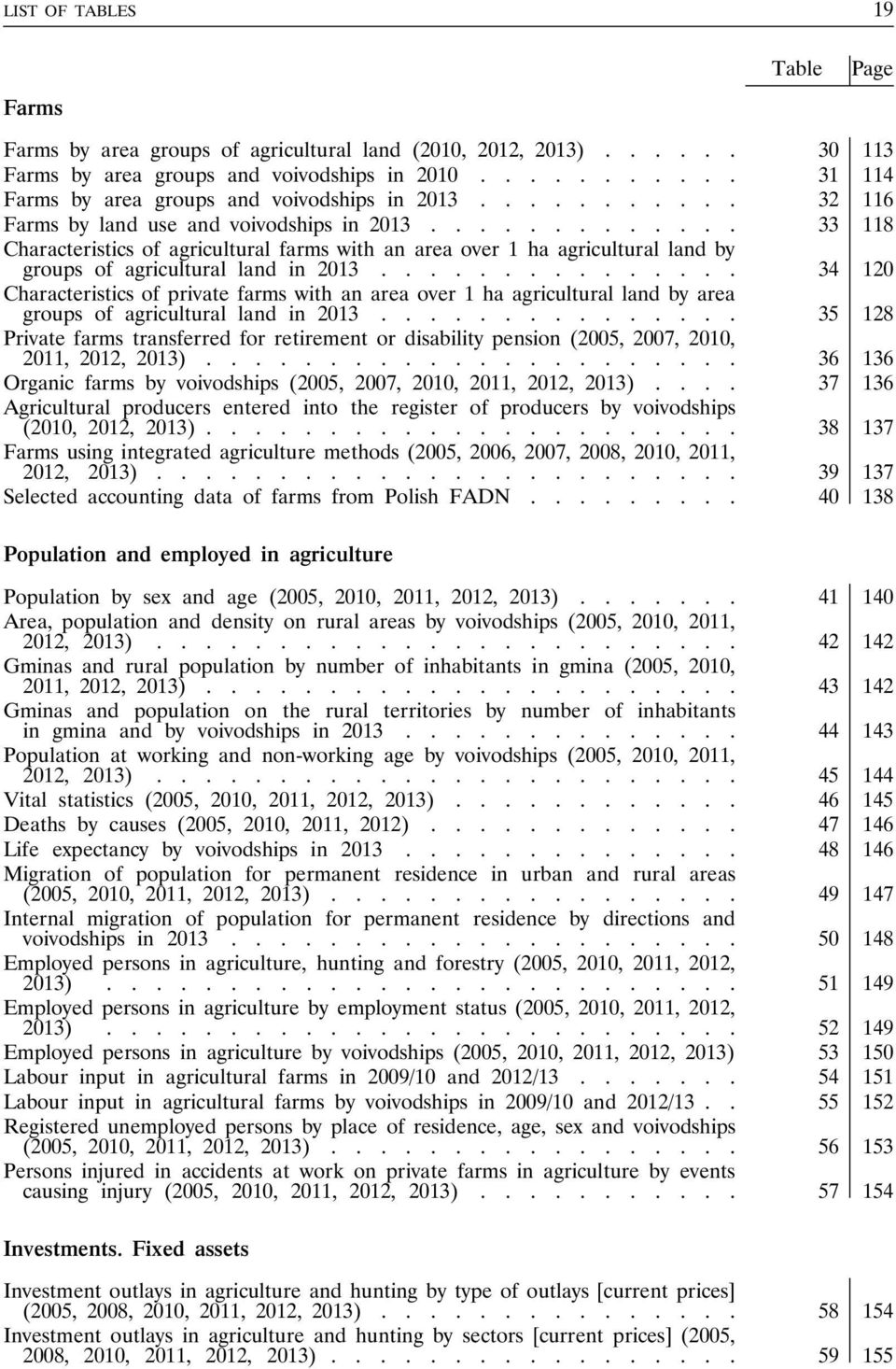 ............ 33 118 Characteristics of agricultural farms with an area over 1 ha agricultural land by groups of agricultural land in 2013.