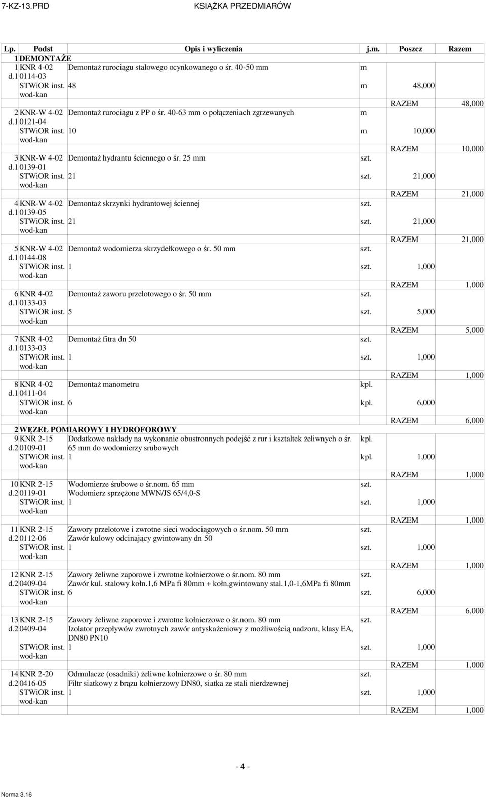 21 21,000 4 KNR-W 4-02 Demontaż skrzynki hydrantowej ściennej d.1 0139-05 STWiOR inst. 21 21,000 5 KNR-W 4-02 Demontaż wodomierza skrzydełkowego o śr. 50 mm d.1 0144-08 STWiOR inst.