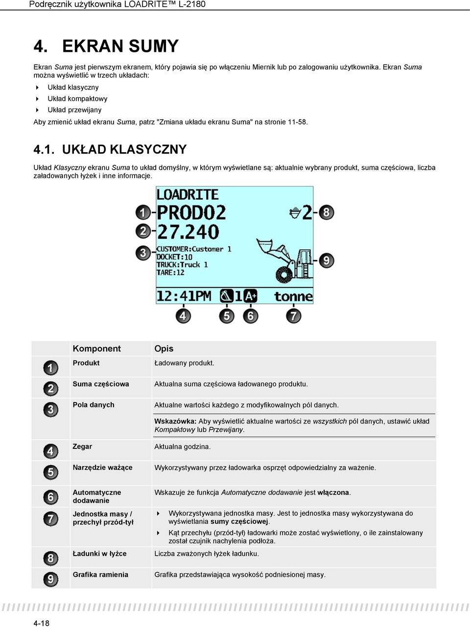 -58. 4.1. UKŁAD KLASYCZNY Układ Klasyczny ekranu Suma to układ domyślny, w którym wyświetlane są: aktualnie wybrany produkt, suma częściowa, liczba załadowanych łyżek i inne informacje.