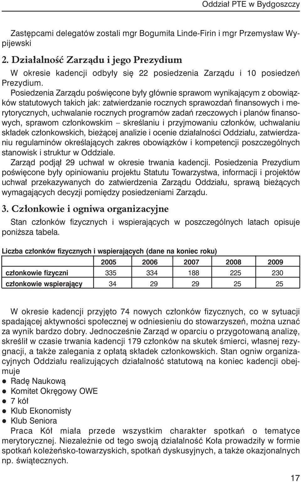 Posiedzenia Zarządu poświęcone były głównie sprawom wynikającym z obowiązków statutowych takich jak: zatwierdzanie rocznych sprawozdań finansowych i merytorycznych, uchwalanie rocznych programów