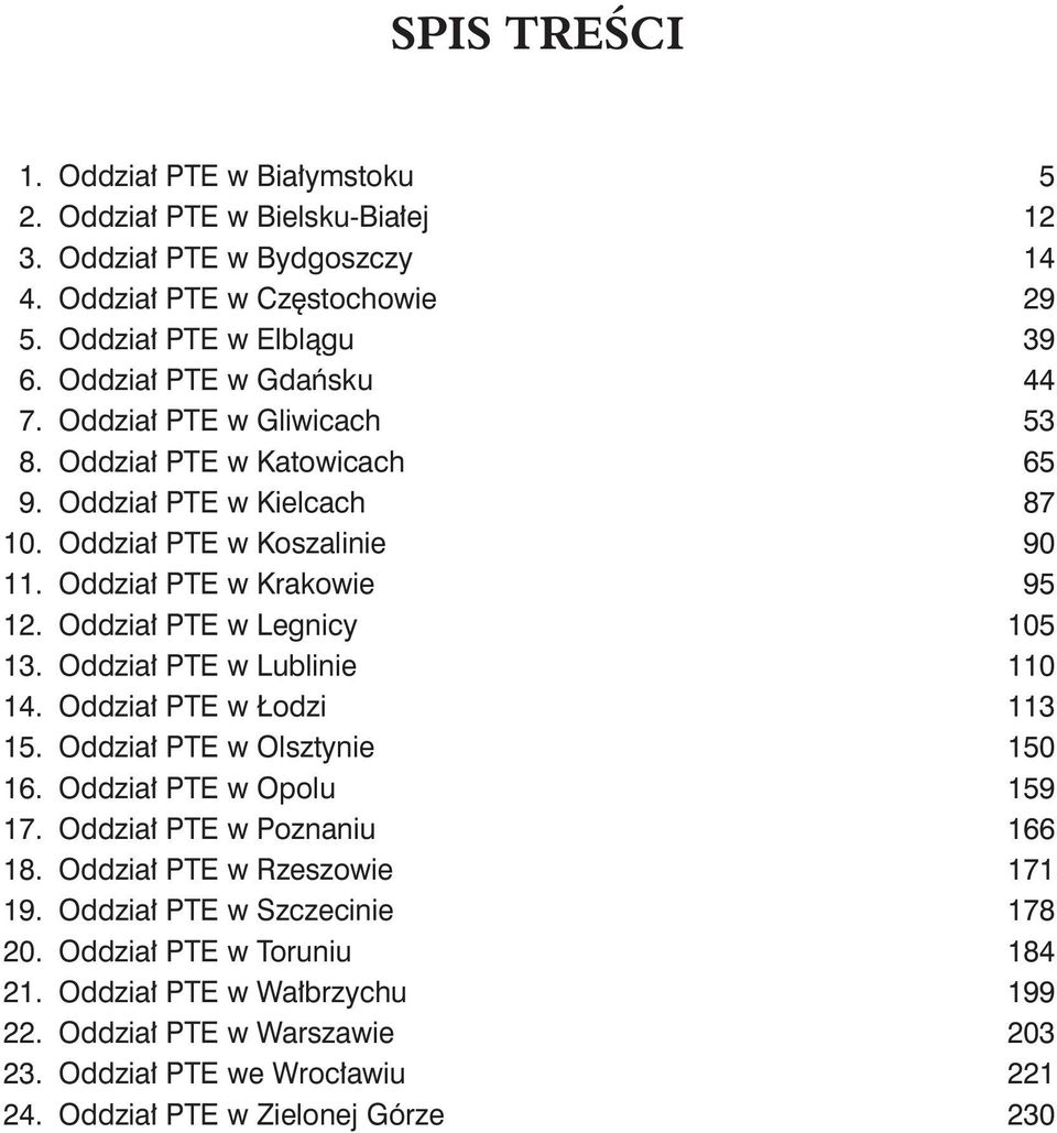 Oddział PTE w Legnicy 105 13. Oddział PTE w Lublinie 110 14. Oddział PTE w Łodzi 113 15. Oddział PTE w Olsztynie 150 16. Oddział PTE w Opolu 159 17. Oddział PTE w Poznaniu 166 18.