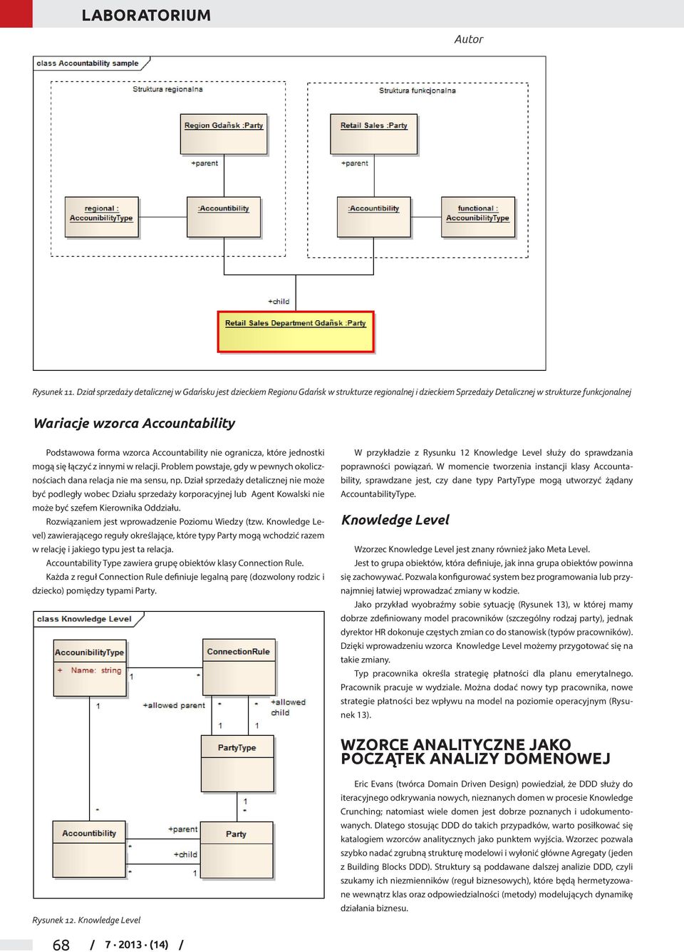 forma wzorca Accountability nie ogranicza, które jednostki mogą się łączyć z innymi w relacji. Problem powstaje, gdy w pewnych okolicznościach dana relacja nie ma sensu, np.