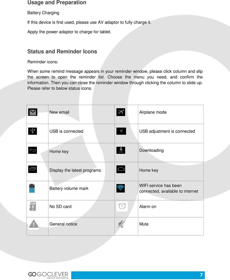 Choose the menu you need, and confirm the information. Then you can close the reminder window through clicking the column to slide up. Please refer to below status icons.