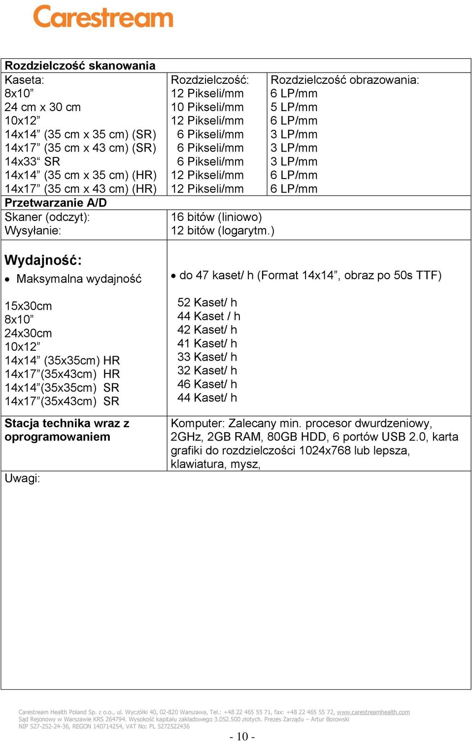 Uwagi: Rozdzielczość: 12 Pikseli/mm 10 Pikseli/mm 12 Pikseli/mm 6 Pikseli/mm 6 Pikseli/mm 6 Pikseli/mm 12 Pikseli/mm 12 Pikseli/mm 16 bitów (liniowo) 12 bitów (logarytm.