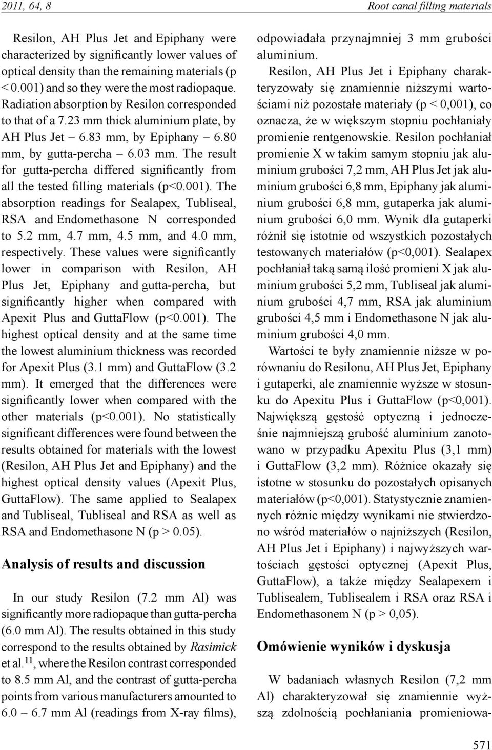 03 mm. The result for gutta-percha differed significantly from all the tested filling materials (p<0.001). The absorption readings for Sealapex, Tubliseal, RSA and Endomethasone N corresponded to 5.