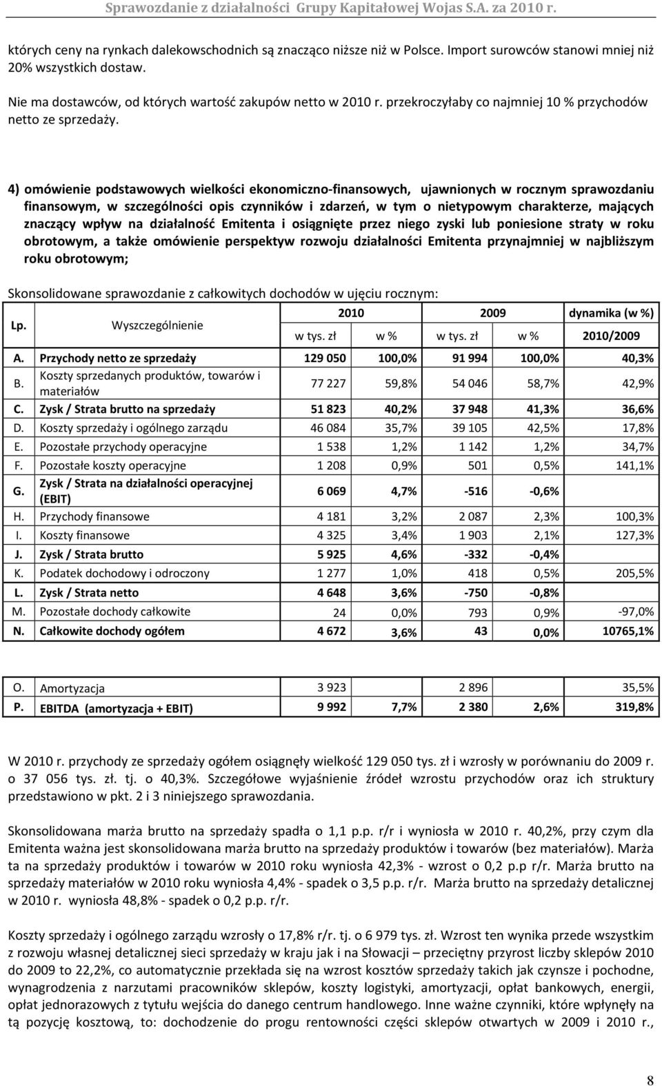 4) omówienie podstawowych wielkości ekonomiczno-finansowych, ujawnionych w rocznym sprawozdaniu finansowym, w szczególności opis czynników i zdarzeń, w tym o nietypowym charakterze, mających znaczący