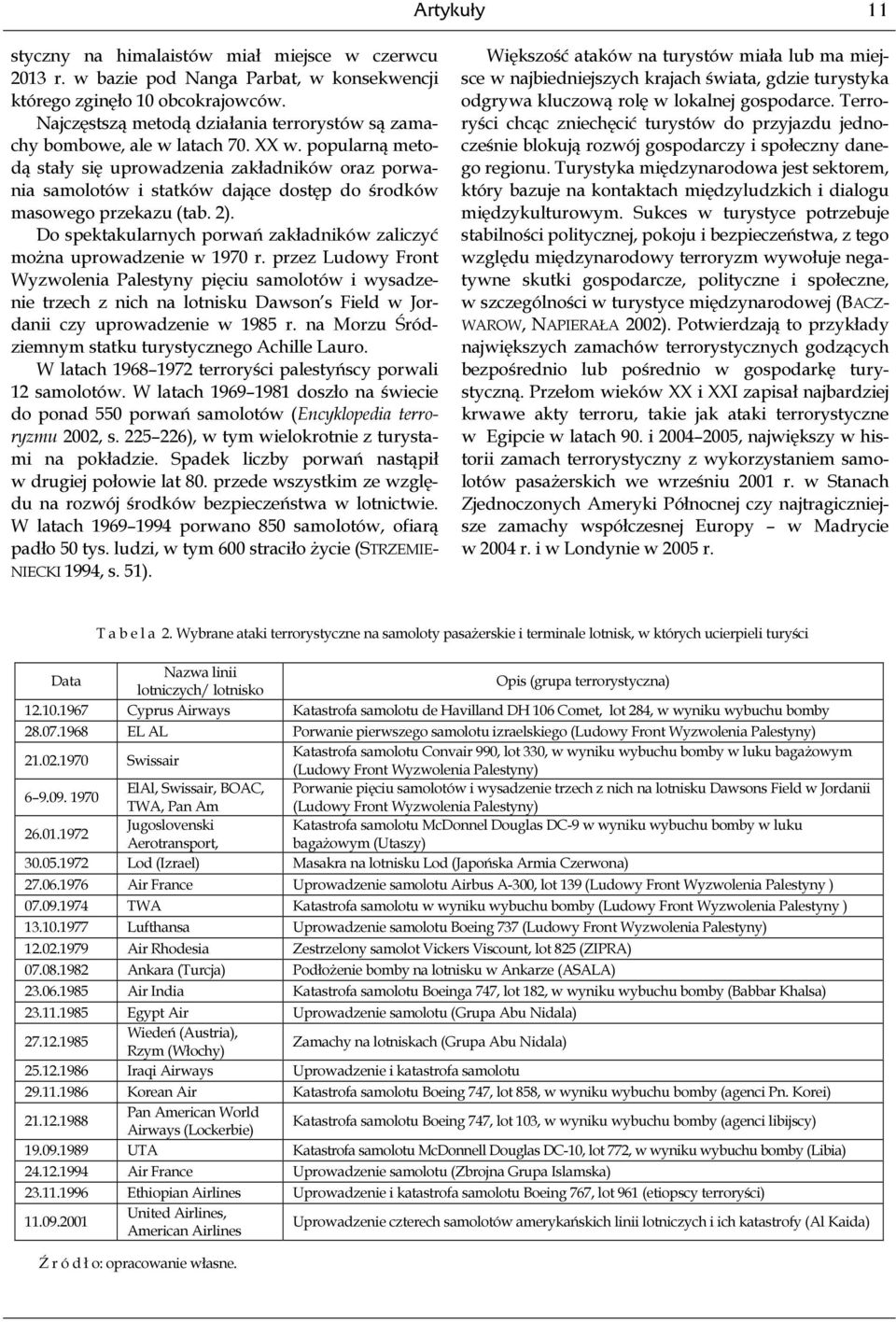 popularną metodą stały się uprowadzenia zakładników oraz porwania samolotów i statków dające dostęp do środków masowego przekazu (tab. 2).