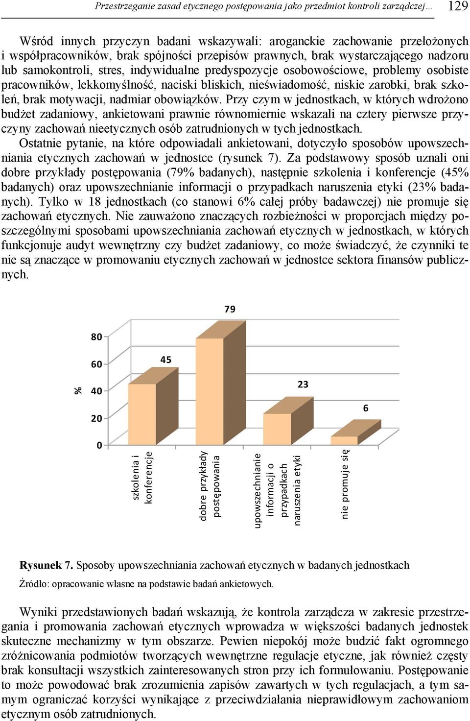 niskie zarobki, brak szkoleń, brak motywacji, nadmiar obowiązków.