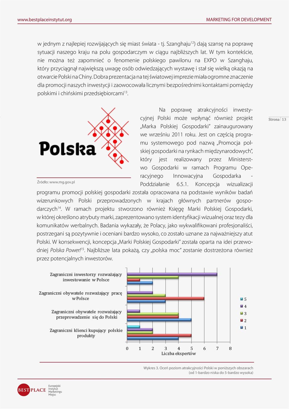 Polski na Chiny.