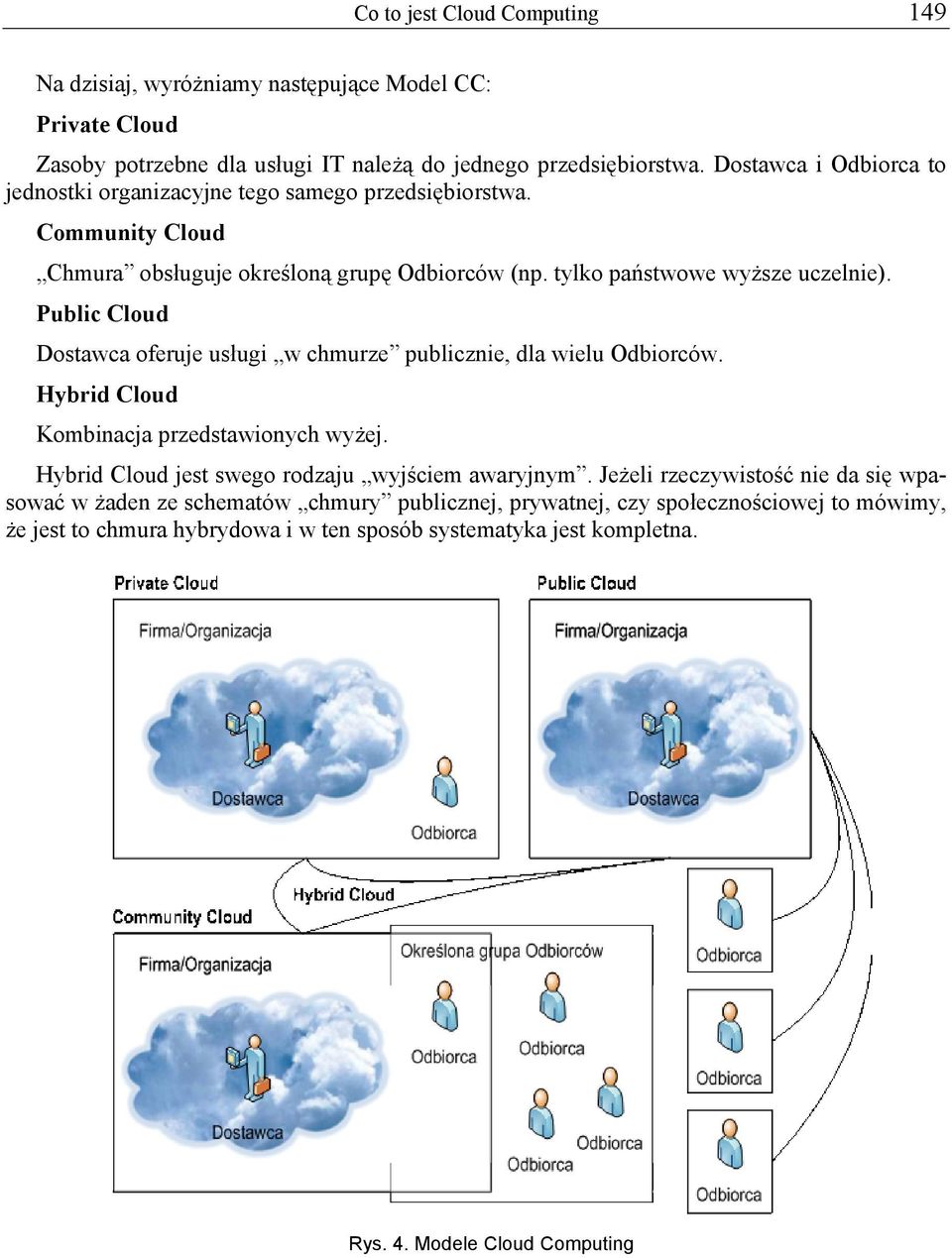 Public Cloud Dostawca oferuje usługi w chmurze publicznie, dla wielu Odbiorców. Hybrid Cloud Kombinacja przedstawionych wyżej. Hybrid Cloud jest swego rodzaju wyjściem awaryjnym.