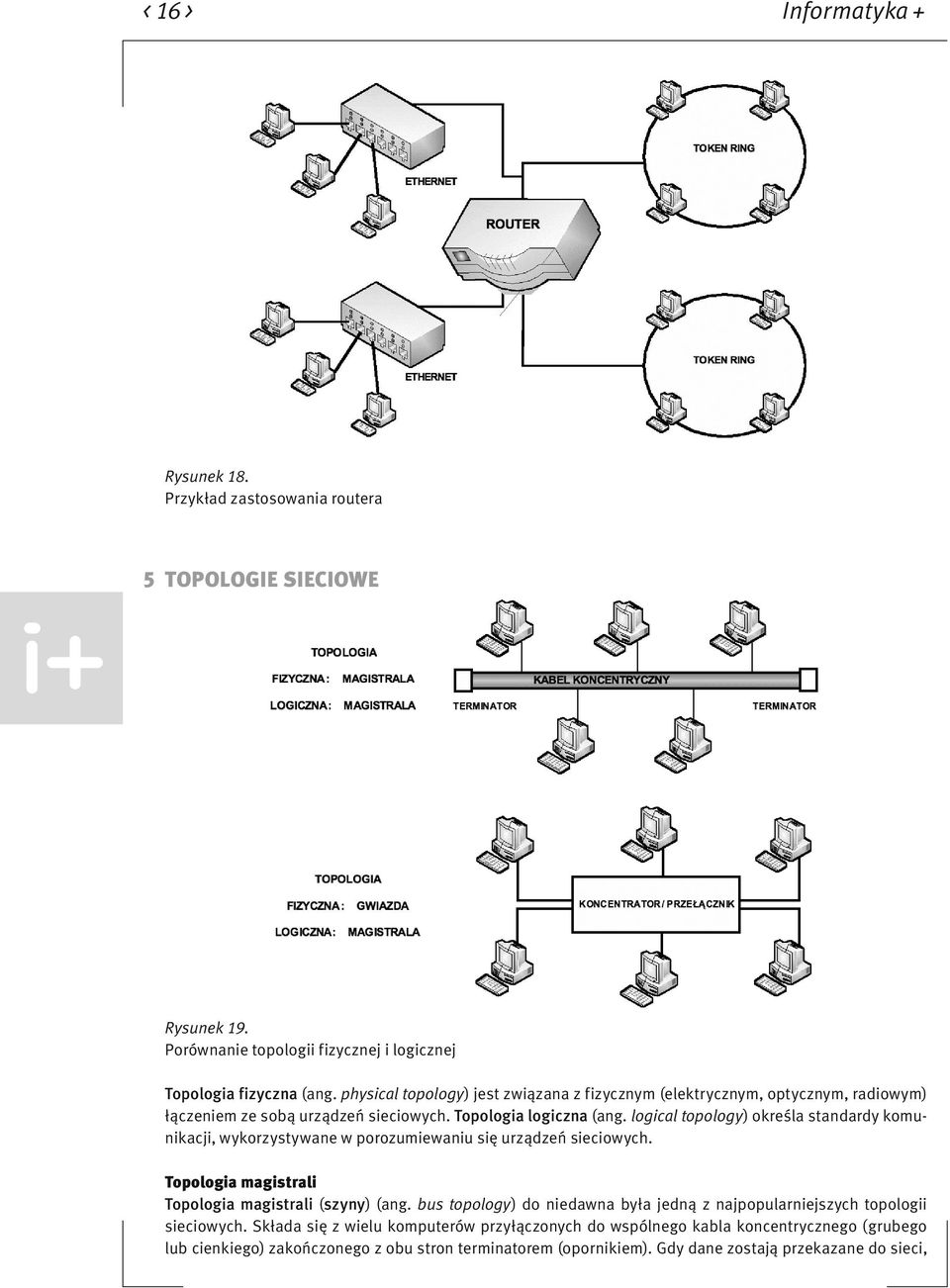 logical topology) określa standardy komunikacji, wykorzystywane w porozumiewaniu się urządzeń sieciowych. Topologia magistrali Topologia magistrali (szyny) (ang.