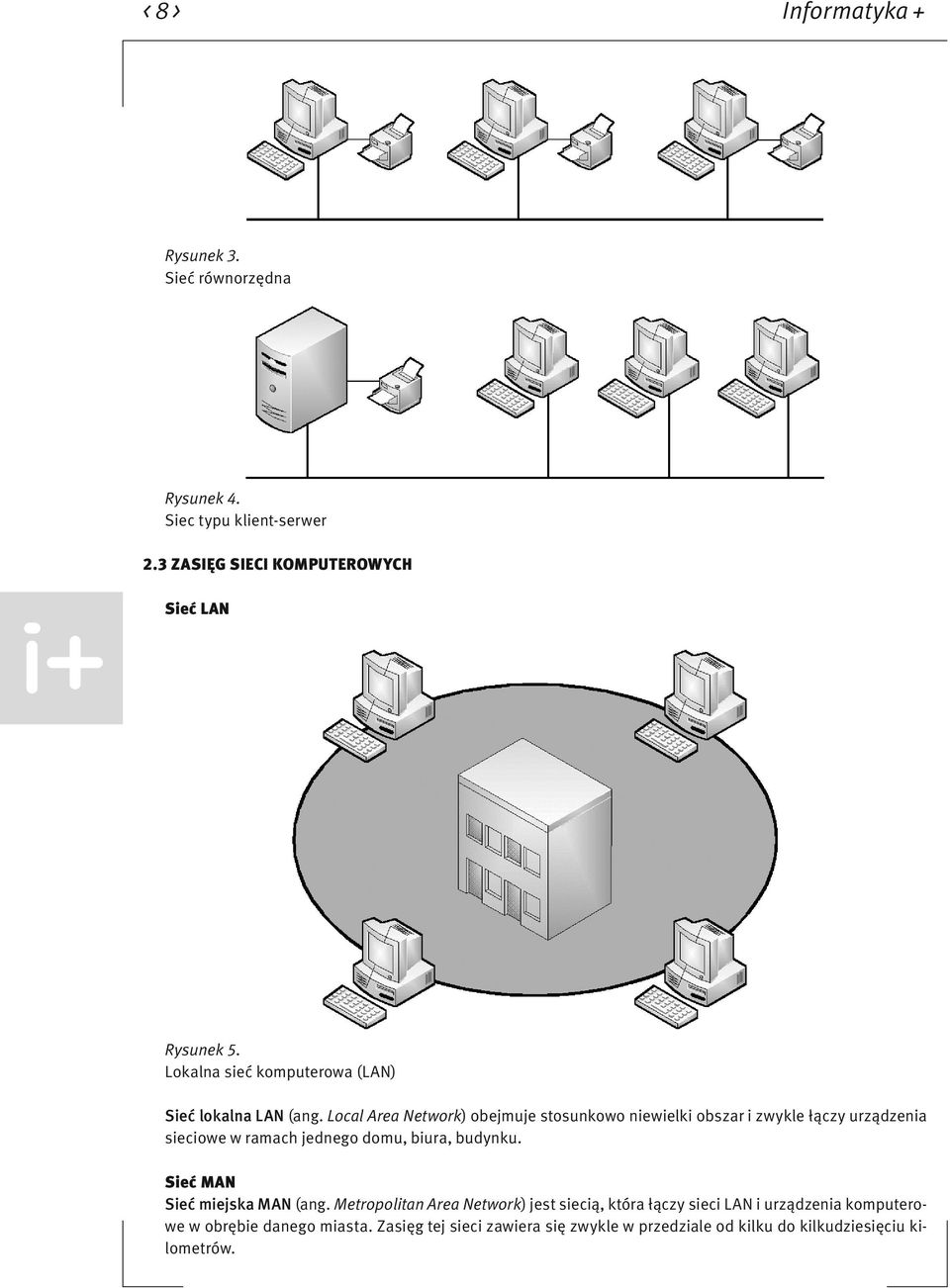 Local Area Network) obejmuje stosunkowo niewielki obszar i zwykle łączy urządzenia sieciowe w ramach jednego domu, biura, budynku.