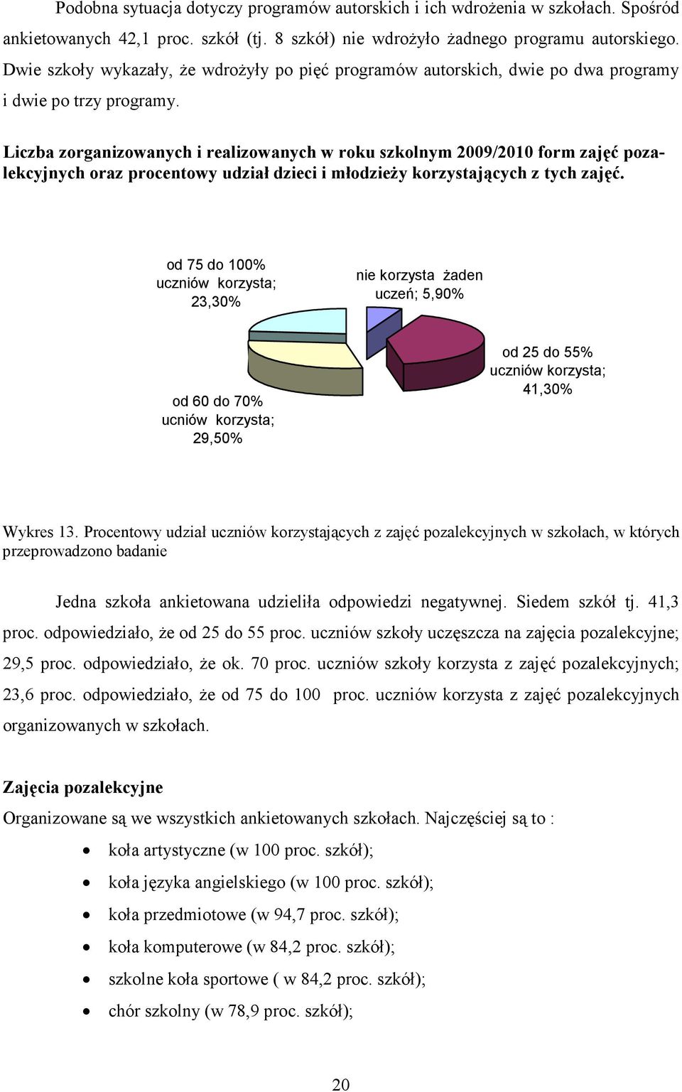 Liczba zorganizowanych i realizowanych w roku szkolnym 2009/2010 form zajęć pozalekcyjnych oraz procentowy udział dzieci i młodzieŝy korzystających z tych zajęć.