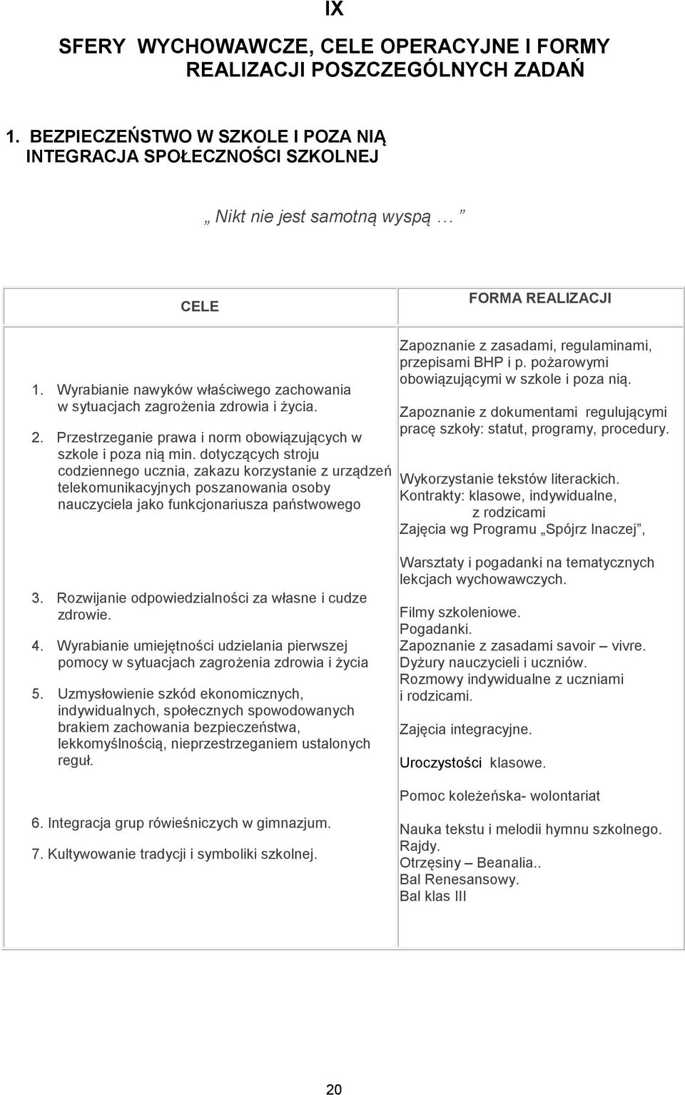 Wyrabianie nawyków właściwego zachowania w sytuacjach zagrożenia zdrowia i życia. 2. Przestrzeganie prawa i norm obowiązujących w szkole i poza nią min.