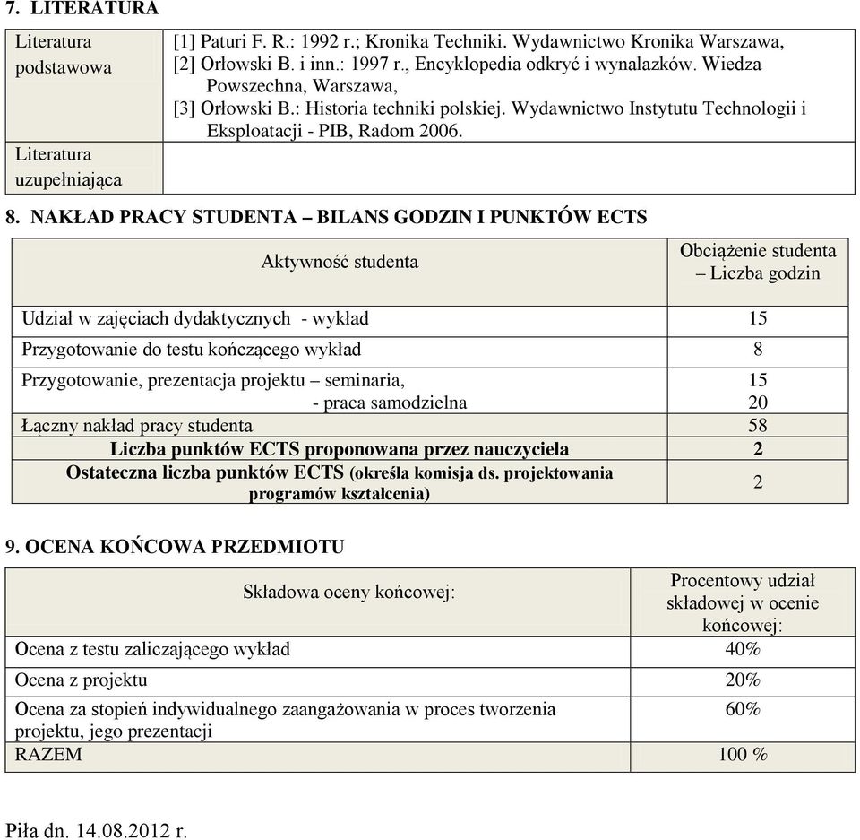 NAKŁAD PRACY STUDENTA BILANS GODZIN I PUNKTÓW ECTS Aktywność studenta Obciążenie studenta Liczba godzin Udział w zajęciach dydaktycznych - wykład 15 Przygotowanie do testu kończącego wykład 8