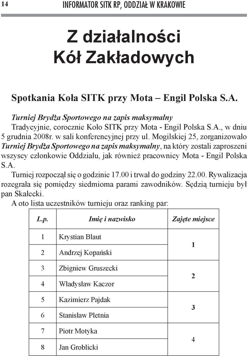 Mogilskiej 25, zorganizowało Turniej Brydża Sportowego na zapis maksymalny, na który zostali zaproszeni wszyscy członkowie Oddziału, jak również pracownicy Mota - Engil Polska S.A.