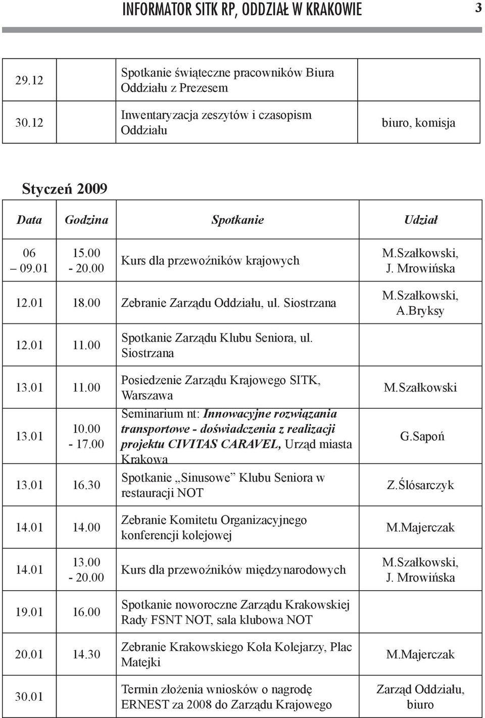 00 Kurs dla przewoźników krajowych M.Szałkowski, J. Mrowińska 12.01 18.00 Zebranie Zarządu Oddziału, ul. Siostrzana M.Szałkowski, A.Bryksy 12.01 11.00 13.01 11.00 13.01 10.00-17.00 13.01 16.30 14.