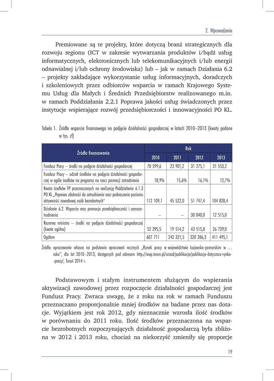 2 projekty zakładające wykorzystanie usług informacyjnych, doradczych i szkoleniowych przez odbiorców wsparcia w ramach Krajowego Systemu Usług dla Małych i Średnich Przedsiębiorstw realizowanego m.