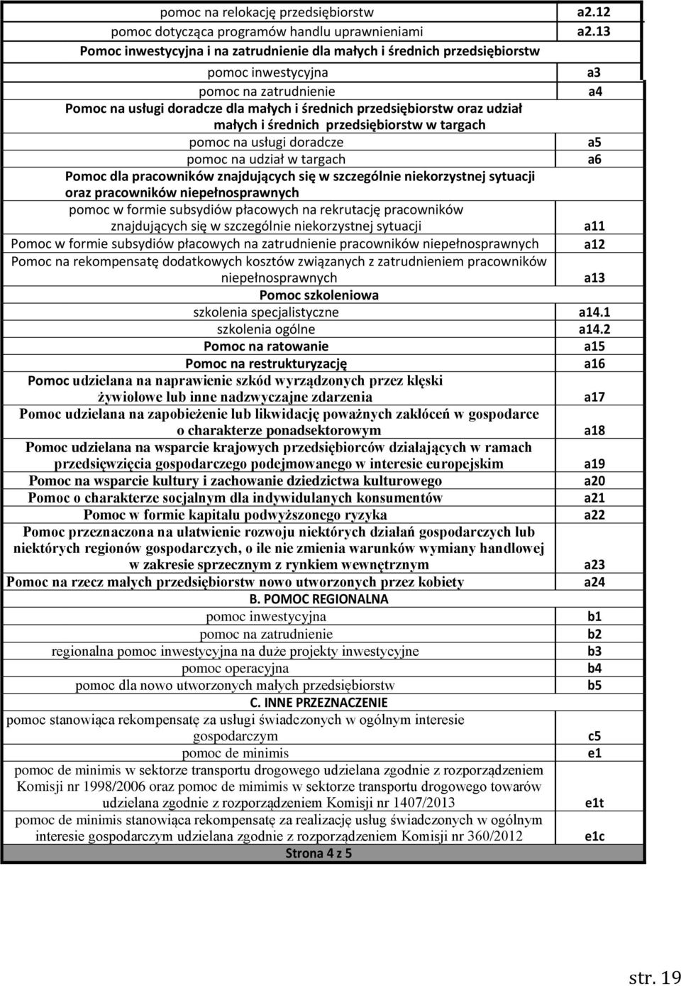 małych i średnich przedsiębiorstw w targach pomoc na usługi doradcze a5 pomoc na udział w targach a6 Pomoc dla pracowników znajdujących się w szczególnie niekorzystnej sytuacji oraz pracowników