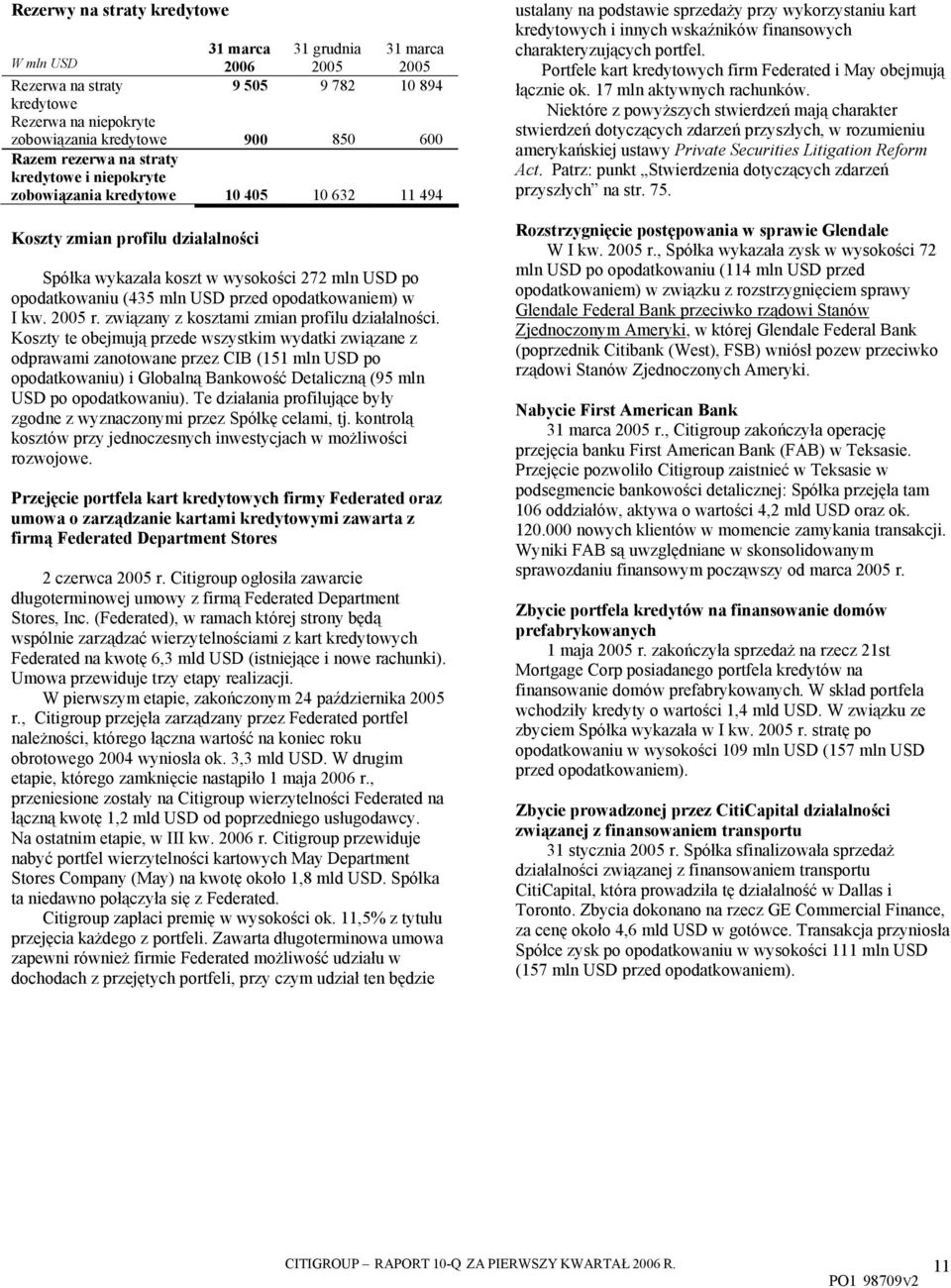 opodatkowaniem) w I kw. 2005 r. związany z kosztami zmian profilu działalności.