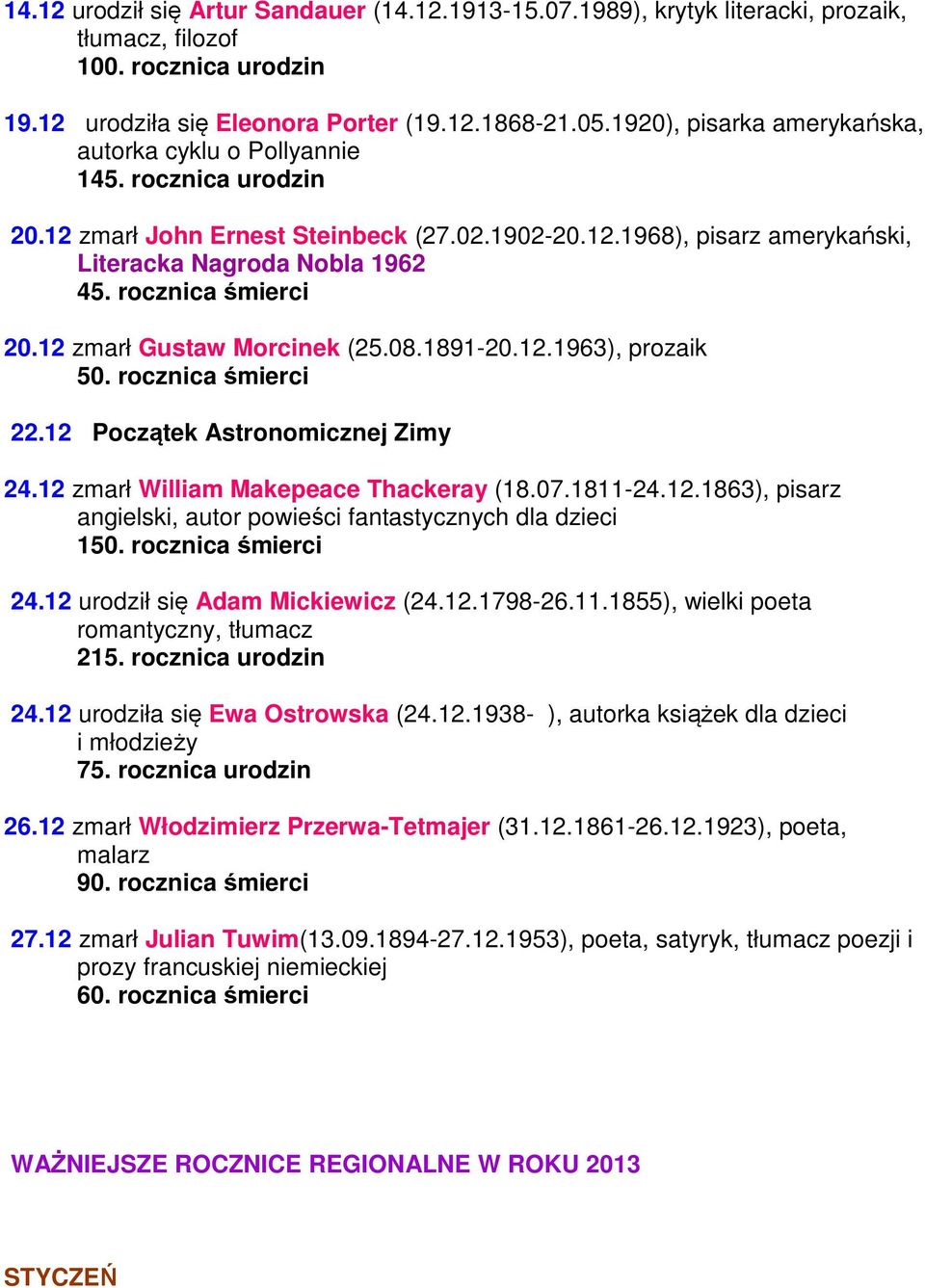 rocznica śmierci 20.12 zmarł Gustaw Morcinek (25.08.1891-20.12.1963), prozaik 50. rocznica śmierci 22.12 Początek Astronomicznej Zimy 24.12 zmarł William Makepeace Thackeray (18.07.1811-24.12.1863), pisarz angielski, autor powieści fantastycznych dla dzieci 150.