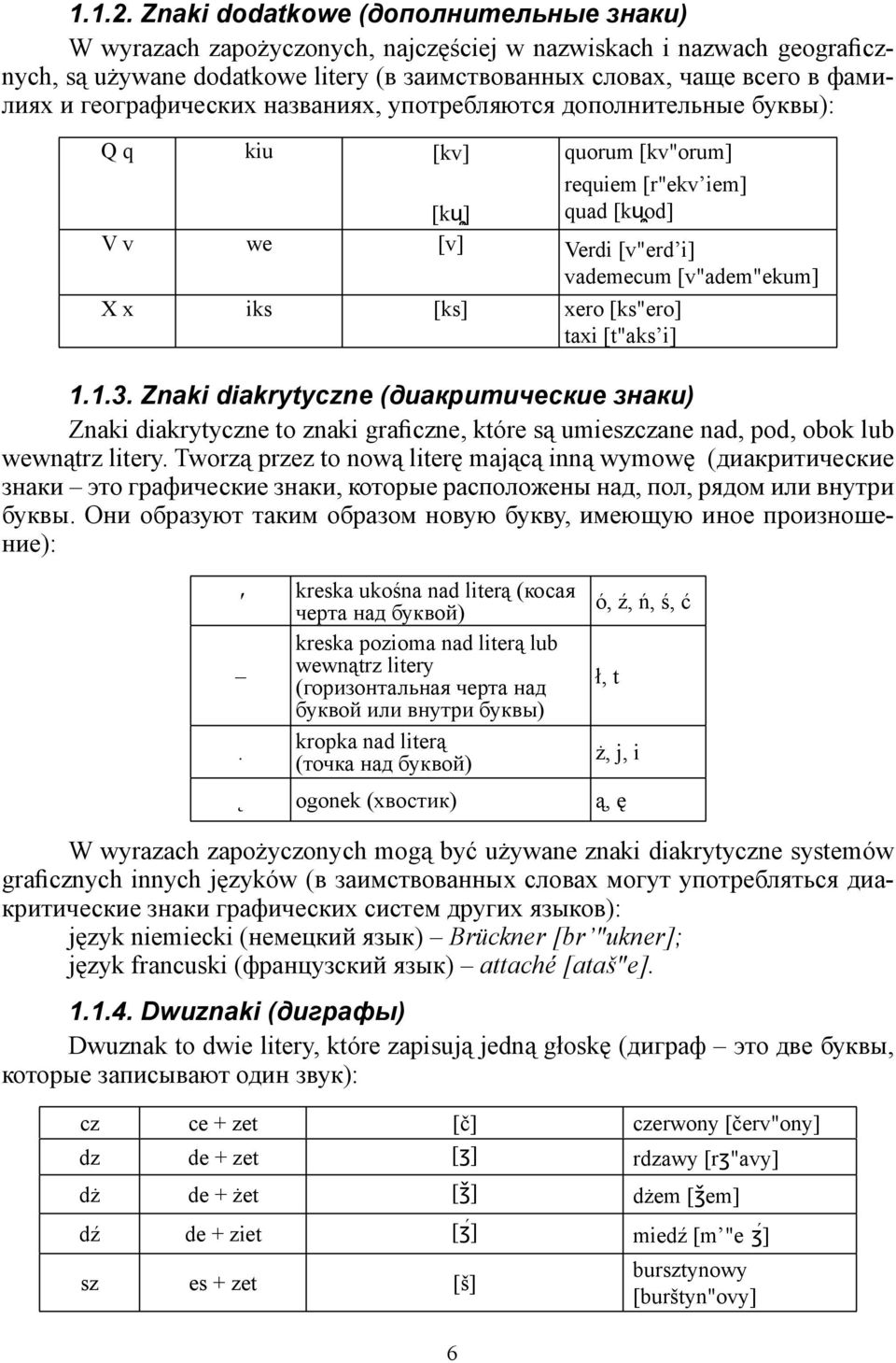 географических названиях, употребляются дополнительные буквы): Q q kiu [kv] [ku ] 6 quorum [kv"orum] requiem [r"ekv iem] quad [ku od] V v we [v] Verdi [v"erd i] vademecum [v"adem"ekum] X x iks [ks]
