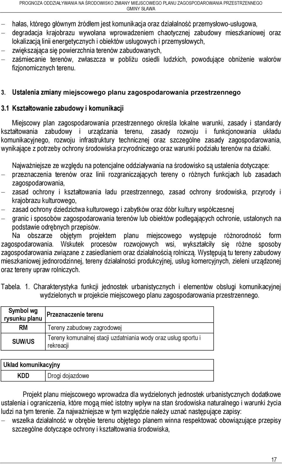 fizjonomicznych terenu. 3. Ustalenia zmiany miejscowego planu zagospodarowania przestrzennego 3.