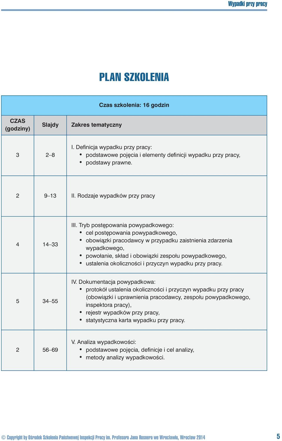 Tryb post powania powypadkowego: cel post powania powypadkowego, obowiàzki pracodawcy w przypadku zaistnienia zdarzenia wypadkowego, powołanie, skład i obowiàzki zespołu powypadkowego, ustalenia