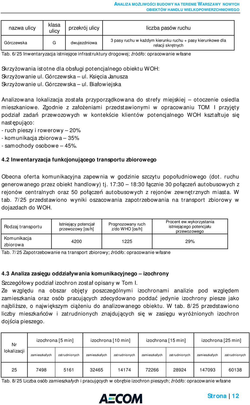 Ksi cia Janusza Skrzy owanie ul. Górczewska ul. Bia owiejska Analizowana lokalizacja zosta a przyporz dkowana do strefy miejskiej otoczenie osiedla mieszkaniowe.