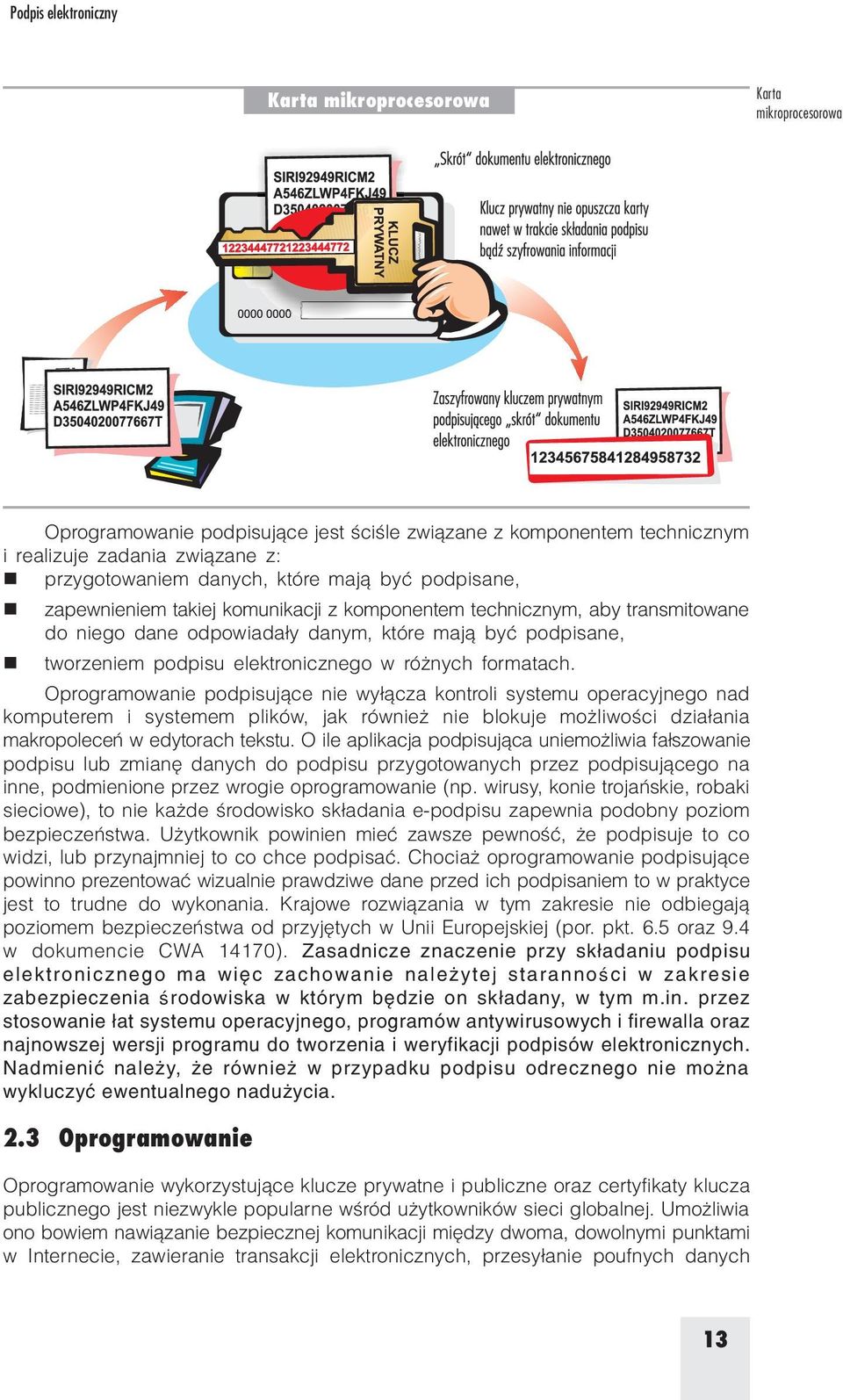 Oprogramowaie podpisujące ie wyłącza kotroli systemu operacyjego ad komputerem i systemem plików, jak rówież ie blokuje możliwości działaia makropoleceń w edytorach tekstu.